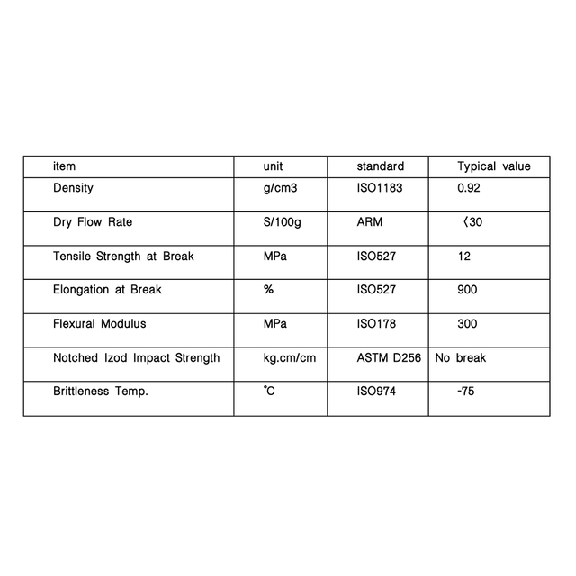 Poudre PE &eacute;lastique de moulage par rotation pour emballage de protection Ultra-r&eacute;sistante Allongement &eacute;lastique &eacute;lev&eacute; &agrave; la rupture 900 % R&eacute;sistant aux basses temp&eacute;ratures